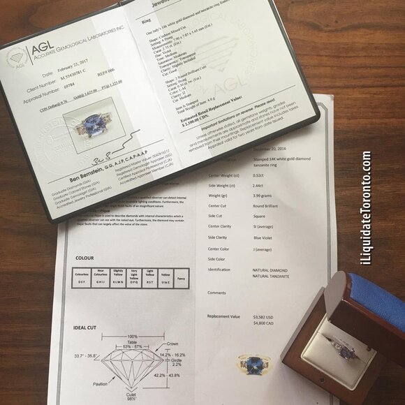 Beautiful 3-Stone Tanzanite and Diamond Ring. Over 3CTW in 14K White Gold. - Picture 5 of 12